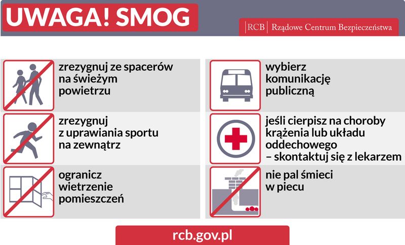 1_Uwaga_smog.jpg