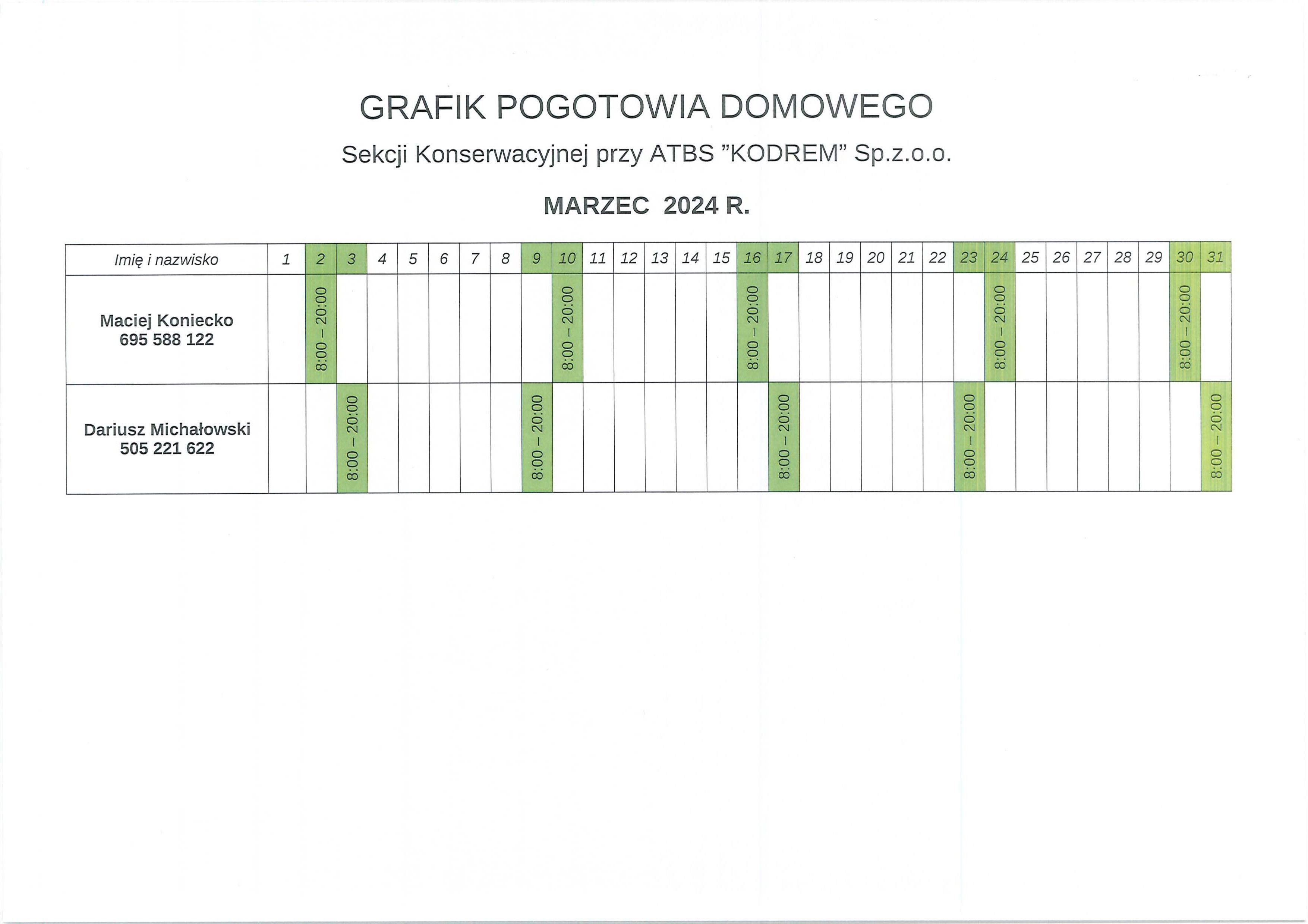 grafik marzec 2024.jpg
