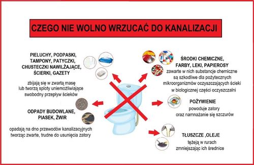 kanalizacja_to_nie_smietnik.jpg