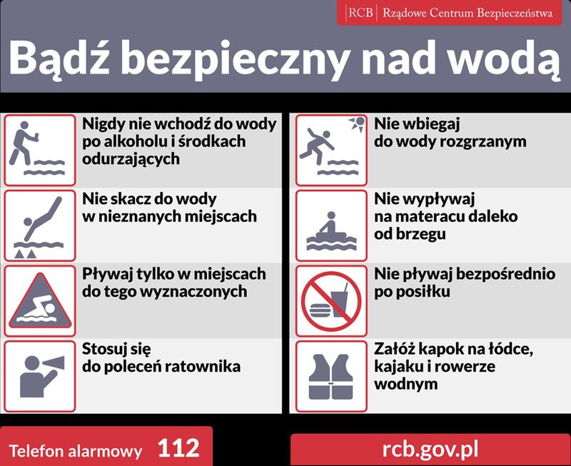 woda rcb.jpg